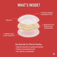 Pimpli™ - Hydrocolloid Acne Patches - Pimpli™